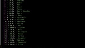 fivem speed limit script