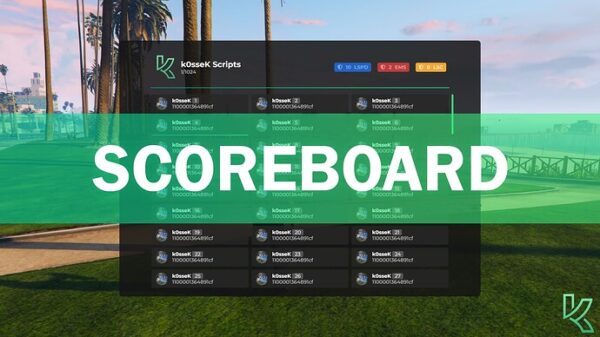 fivem scoreboard script